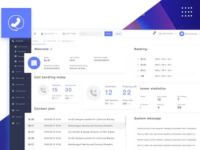 Communication Systems backstage call communication converse dial phone system ui web