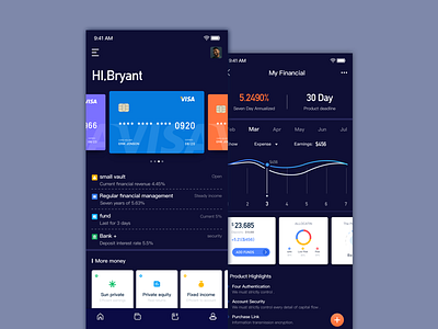 Different attempts at finance cool dark data financial visualization