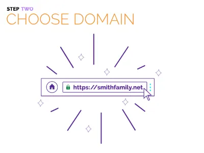 Step Two: Choose Domain browser diagram illustration purple raleway white