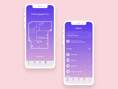 Sanctuary - Rooms/Habits ios11 smart home
