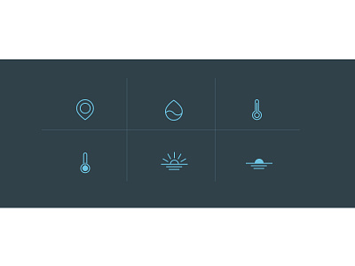 Weather Icons icons