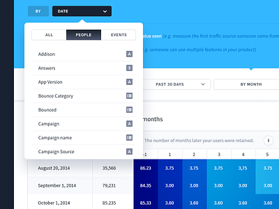 Mixpanel Segmentation detail information architecture information design visualization