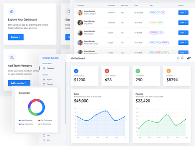 Web Admin Dashboard 1 account admin dashboard ui kit user management web app web design