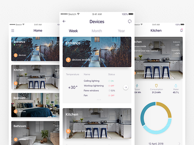 Smart Home app chart electricity graphs home icon ios lights mobile smart home ui ux
