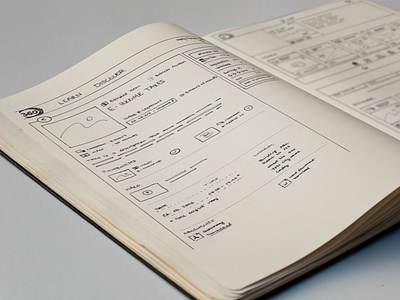 Learning platform sketches conception definition draw functional design lo fi paper pen prototype quick requirements sketch wireframe