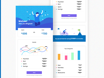 Personal Finance App appdesign challenge chart cycle design finance app goal illustration ios money ui