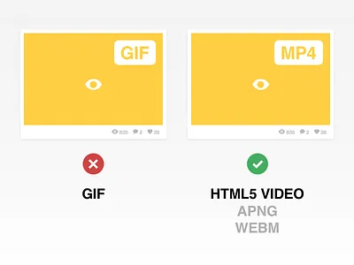 No More Gif Dribbble animated html5 nogif request video