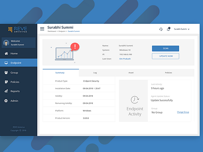 Enterprises Console Webpage dashboard user experience user interface web design