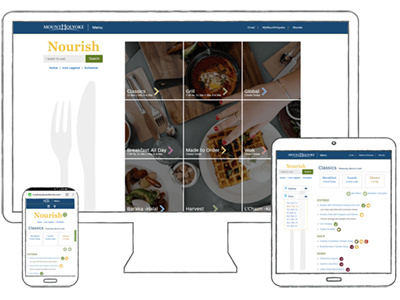 Menu - Mount Holyoke College enterprise ux design