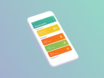 Scorecard App ui