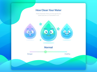 Water Character Assistance bar character good healthy indicator life ui water