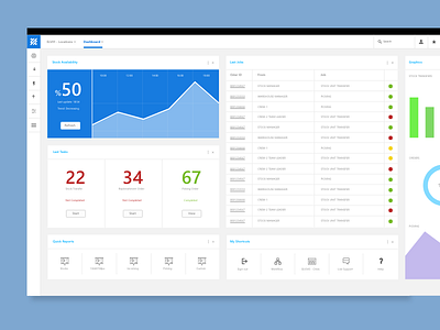 Desktop Dashboard dashboard desktop gui wms xaml