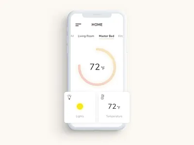 Daily UI Challenge #021: Home Monitoring Dashboard 100 day ui challenge daily ui home monitoring dashboard mobile ui ux