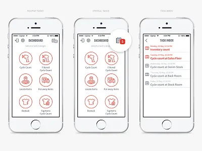 Checkpoint Systems Mobile - Dashboard Screens icons iphone locate logistics outline saas scan storage warehouse