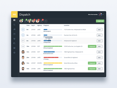 Dispatch Dashboard dashboard management product design ui