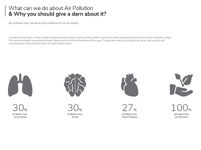 What can we do about Air Pollution?