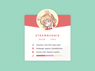 Daily UI #006 User Profile bunny daily ui favourites palette profile card profile photo strawberry user profile