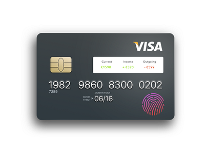 Credit Card 5ideasaday card creative design