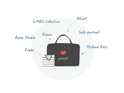 brand collection bag brands clothes collect illustration ui ycloset