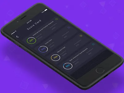 TRANSECTION Score Card of Bank Statement bank ui ux