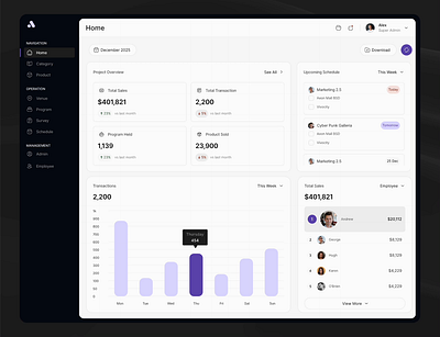 Alto - Event Management clean dark mode dashboard figma hub management schedule ui ui kit venue