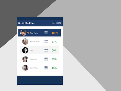 DailyUI - 019 - Leaderboard 019 dailyui leaderboard steps challenge