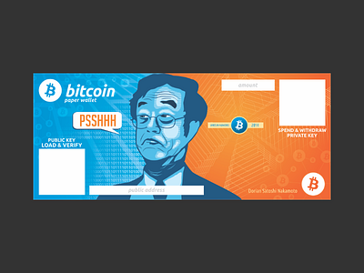 Bitcoin - Dorian Satoshi Nakamoto