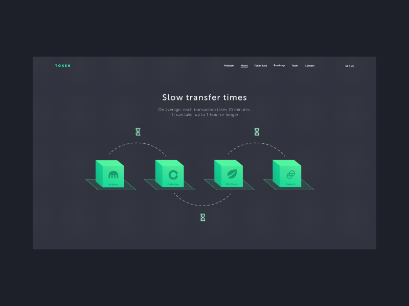 New Token About Page Animation about animation blockchain capital crypto ico illustration token trading ui ux web