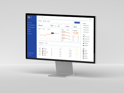 Inventory Management Dashboard dashboard figma saas ui ux web