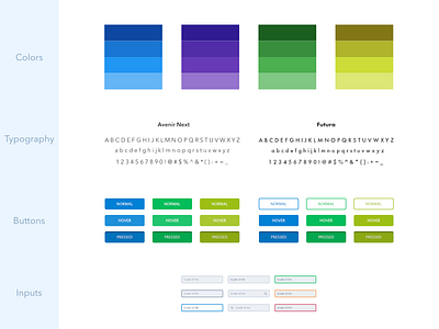 Styleguide affinity designer daily ui style guide