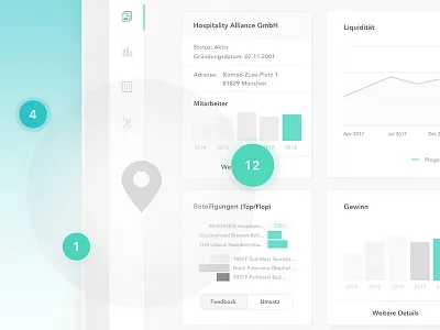 Product-Mockup Web&Mobile Detail app chart clean dashboard graph interface location mobile mockup ui ux web