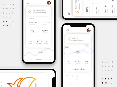 Mobile Dashboard UI app dashboard design mobile ui uidesign userexperience userinterface ux uxdesign