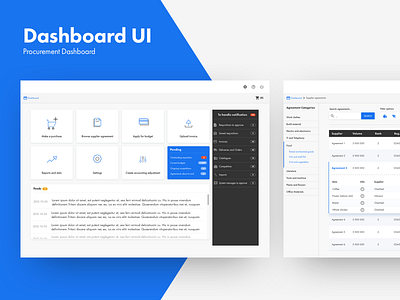 Procurement Dasboard business dashboard management system procurement ui ux