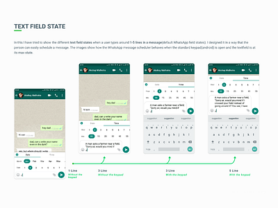 Whatsapp UI designs, themes, templates and downloadable graphic ...