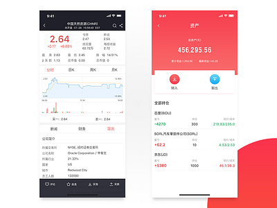 Stock Interface Design account app data finance stocks ui ux