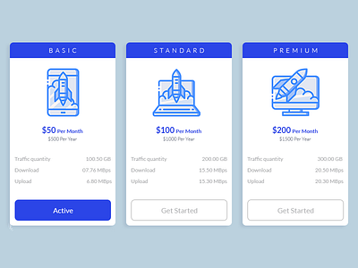 Daily UI Challenge 100daychallenge dailyui uidesign userinterface uxdesign