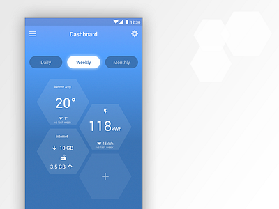 DailyUI - 021 - Home Monitoring Dashboard 021 dailyui dashboard