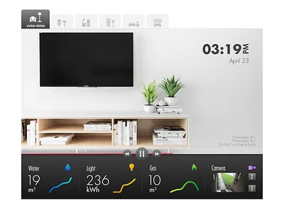 Home's Monitor 🛋 — Daily UI Challenge #021 dailyui dashboard home monitor monitor ui
