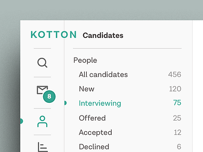 Kotton Dashboard Detail analytics dashboard fresh interface