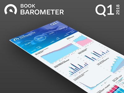 Book Barometer Q1 2018 book books data datascience dutch infographic infographics netherlands paper print science trend