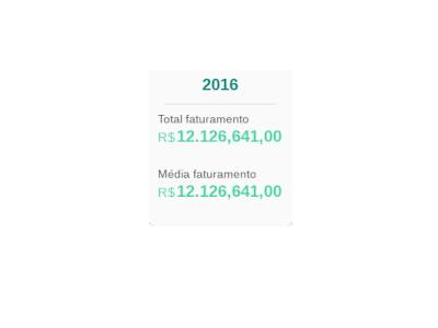 Card component interaction for financial system animation card financial haiku interaction ui