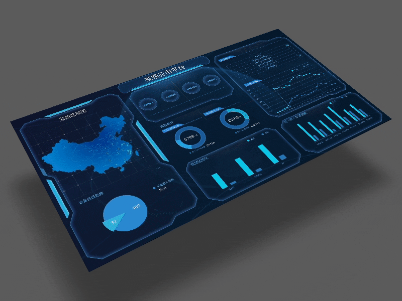 Face recognition platform monitoring ux video