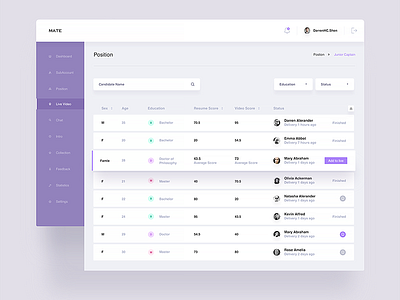 Mate's CMS cms dashboard ui web