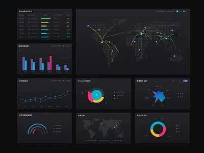 Data visualization app data ui visualization