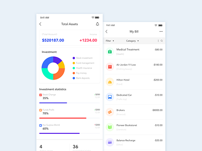 financial cool dark data financial visualization