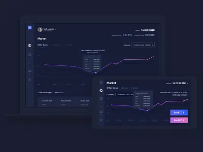 Bitcoin bitcoin dark graph dashboard stats