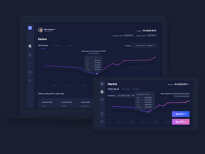 Bitcoin bitcoin dark graph dashboard stats