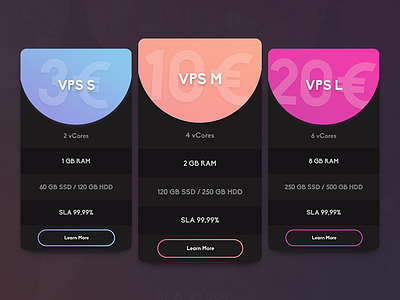 VPS Hosting UI v2 design hosting hosting ui ui ui design ux ux design vps vps hosting vps hosting ui vps ui