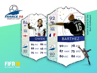 World Cup 98 FUT Cards - pt 2 fifa cards france fut ui design ultimate team world cup 98