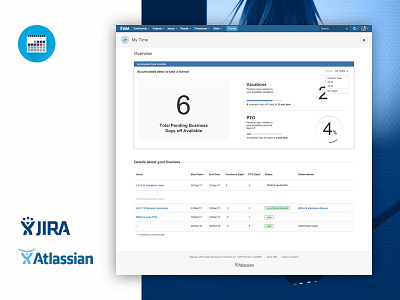 Jira Plugin agile it jira ux